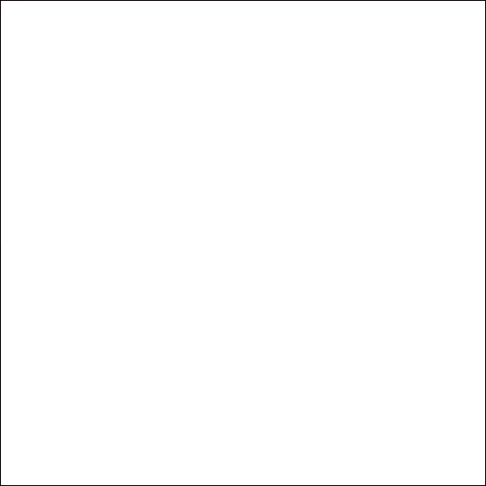 Tenacity in White - Bundle 2-Pack - Image 13